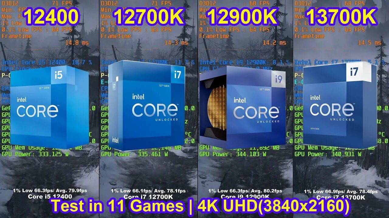 I7 12700k. 12700к vs 13700k. Intel Core i7 12700k распечатка. Процессор Intel Core i9.