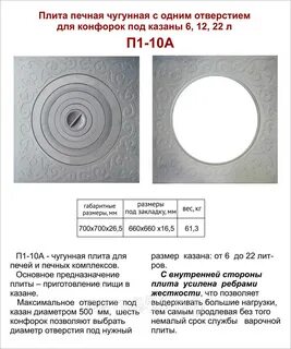 Размер конфорок чугунных