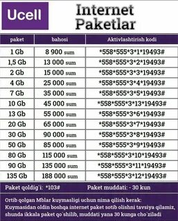 Интернет пакеты