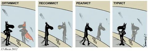 Оптимист проверочное