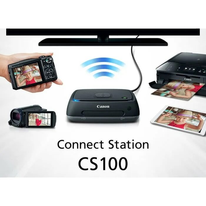 Canon connect Station cs100. Станция connect Station cs100. Док-станция Depo connect c1g2. Control Station Interconnect CS-900. Connect 100