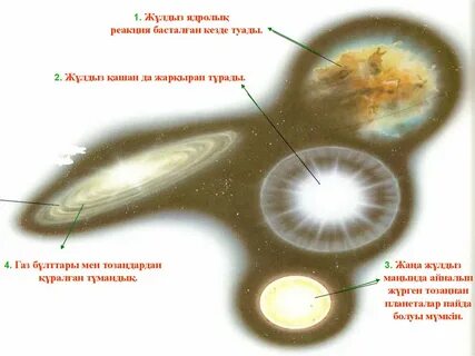 Интернетте орыс отбасыларының жыныстық қатынасқа түскен ұрланған үйдегі бейнелерін қараңыз.