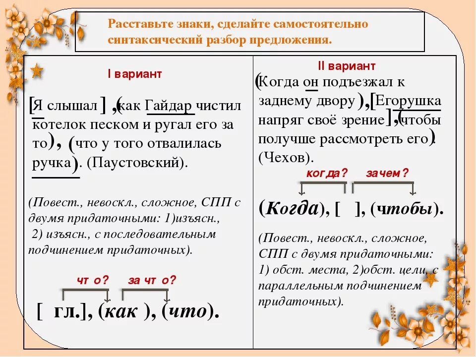 Если внутри частей сложного предложения уже имеются. Порядок синтаксического разбора СПП. Предложение СПП примеры с разбором. Сложноподчинённое предложение примеры предложений разбор. Разбор сложноподчиненного предложения.