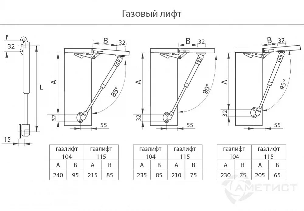 Как установить газлифт на шкаф. Газлифт мебельный 60n. ГАЗ лифт 60n. ГАЗ-лифт пневматический мебельный схема установки. Газлифт мебельный (подъемник газовый) 60n.