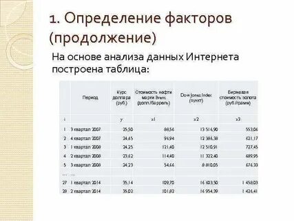 Переход расценка
