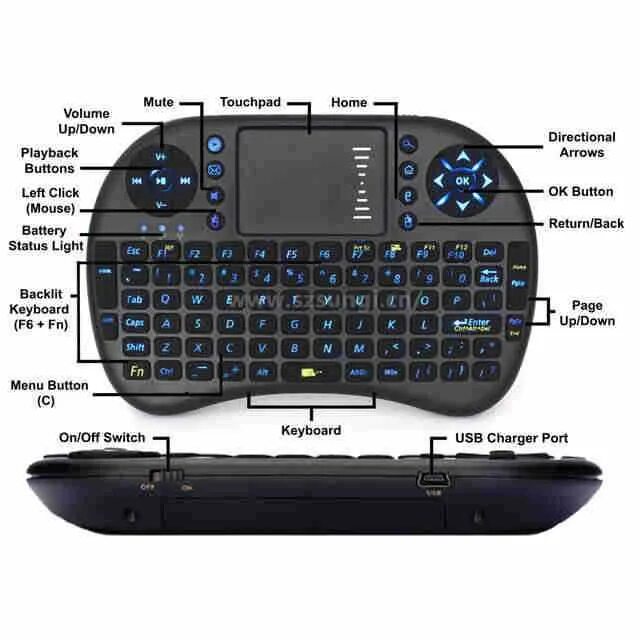 Как включить мини клавиатуру. Клавиатура coomaer i8 black bluetooth. клавиатура cxw-mt0688 v2.4 i8. мини клавиатура i8 горячие клавиши для андроид тв. клавиатура для смарт приставки.