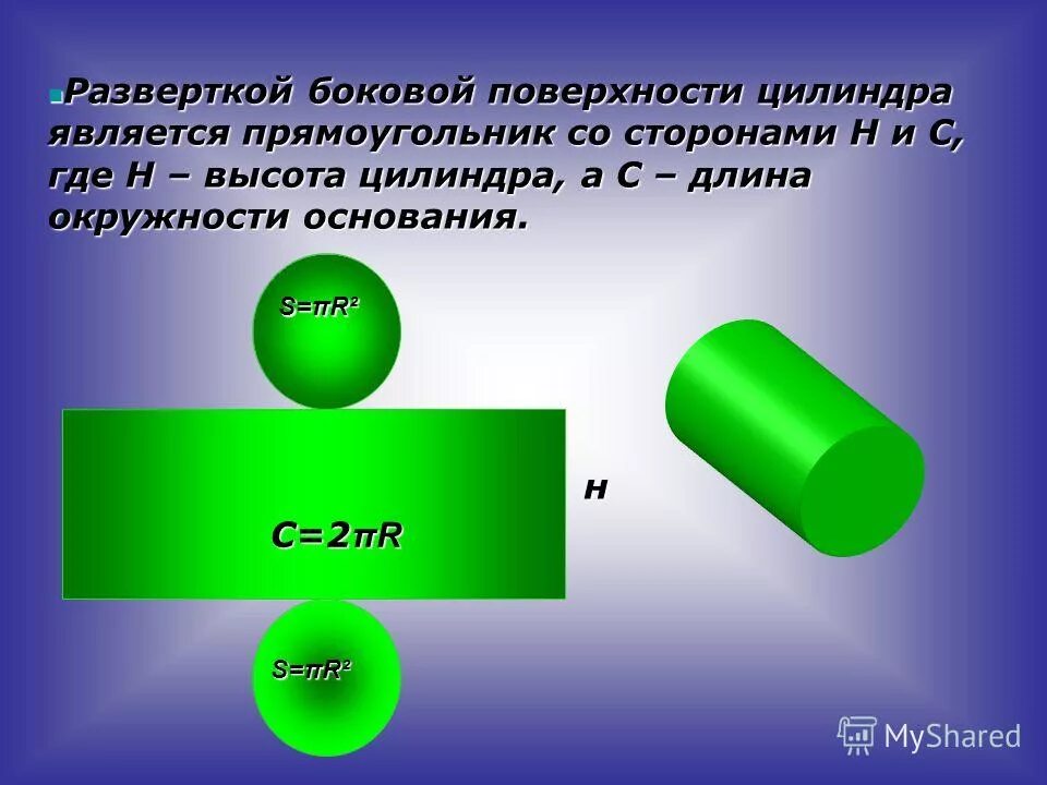 Цилиндром называется тело ограниченное поверхностью. Поверхность цилиндра состоит. Развернутый боковой поверхности цилиндра служит прямоугольник. Боковой поверхностью цилиндра является. Площадь поверхности цил.