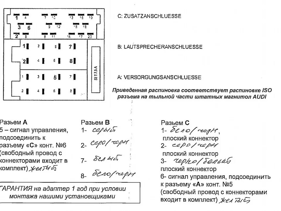 Распиновка магнитол ауди. Ауди а6 с5 магнитола штатная с проводами. Схема магнитола Ауди а4 в8. Разъем магнитолы Ауди а6. Audi a6 c4 штатная схема аудиосистемы.