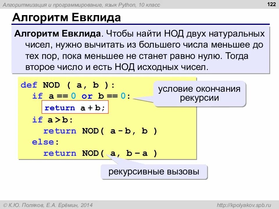 Как найти нод в питоне. Алгоритм евклида питон. алгоритм евклида для нод питон. алгоритм евклида для нок питон. алгоритм нахождения нод питон.