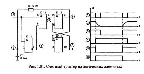 Схема триггеров на логических элементах