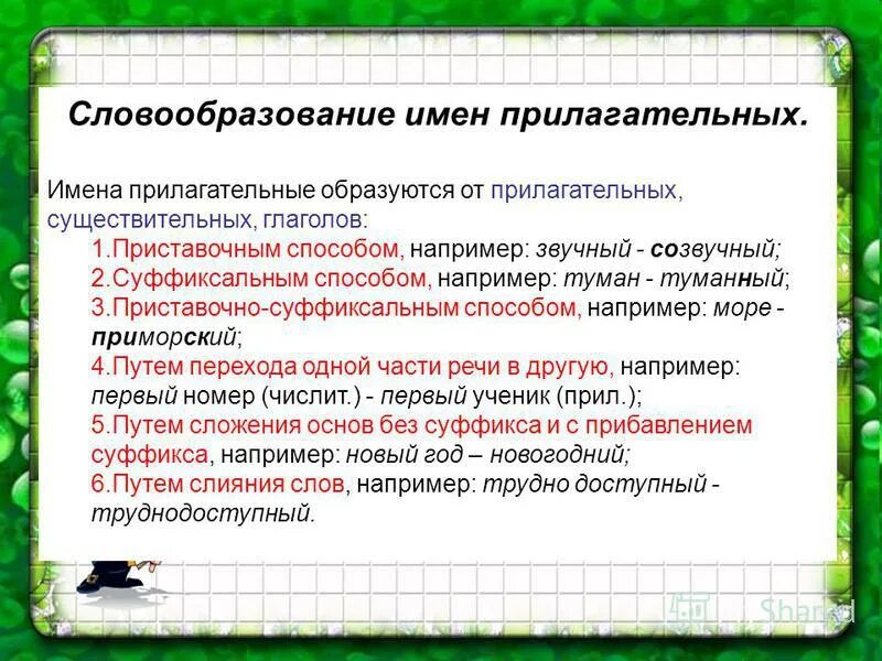 Конспект урока 6 класс словообразование имен числительных