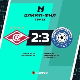 Футбол фнл тур результаты