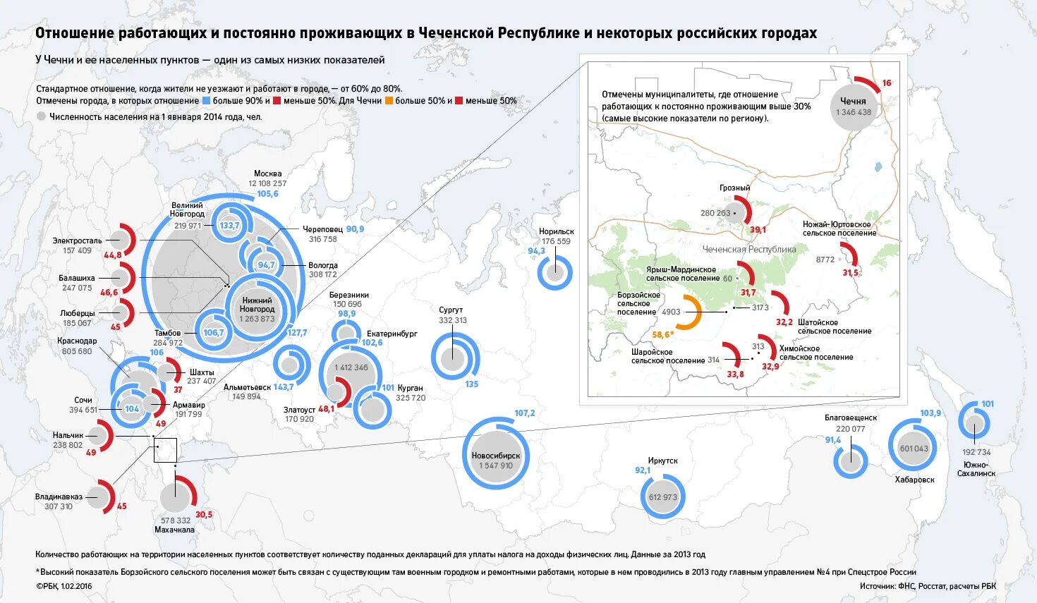 Сколько муниципальных образований на территории чеченской республики. Экономика и промышленность чеченской республики. структура промышленности чеченской республики. отрасли экономики чеченской республики. отрасли специализации чеченской республики.