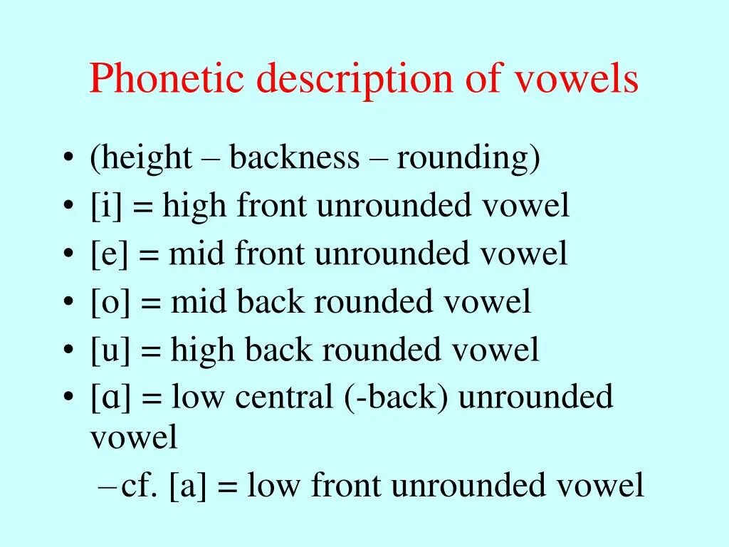 Phonetic language