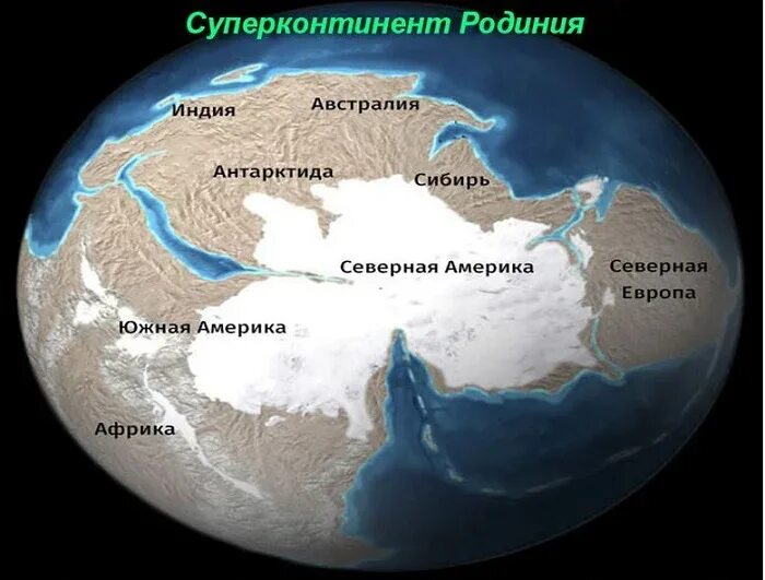 Происхождение материков и океанов. Суперконтинент Родиния протерозой. Нуна суперконтинент. Колумбия (суперконтинент). Первый суперконтинент.