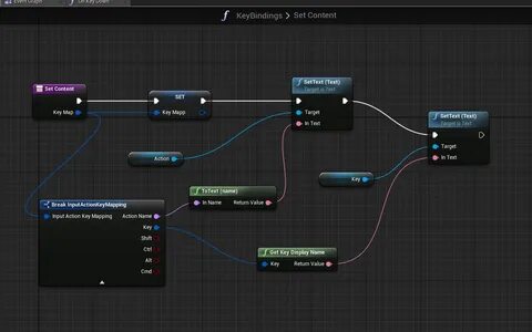 Set user setting