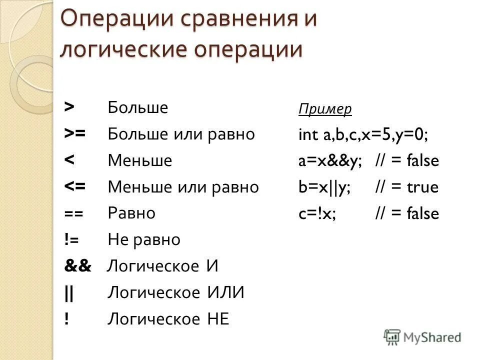 Значение должно быть меньше или равно