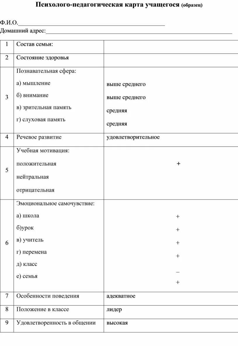 Педагогическая карта развития. Психолого-педагогическая карта учащегося образец заполненный. Психолого педагогическая карта обучающегося образец. Карта психологического изучения ребенка образец. Индивидуальная психолого-педагогическая карта учащегося.