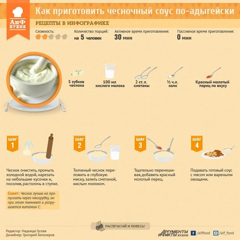 Готовить инструкцию