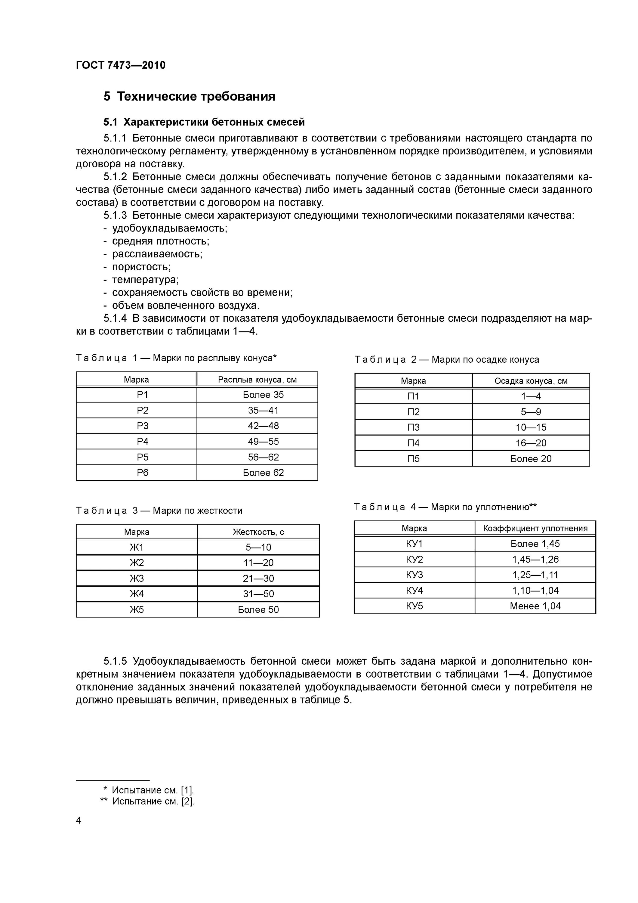 Гост 7473 статус. Воздухововлечение бетонной смеси ГОСТ 7473-2010. Документ о качестве бетонной смеси ГОСТ 7473-2010. ГОСТ 7473-2010 смеси бетонные. Бетон ГОСТ 7473-2010 технические.