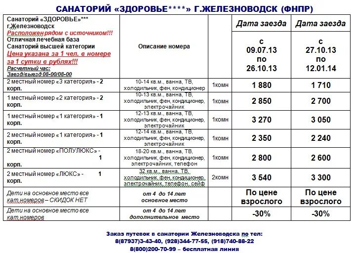 Список санаториев мвд на 2024 год. Источник здоровья Железноводск. Железноводск путевки в санаторий. Заезд в Железноводск. Дата заезда в санаторий МВД Железноводск.