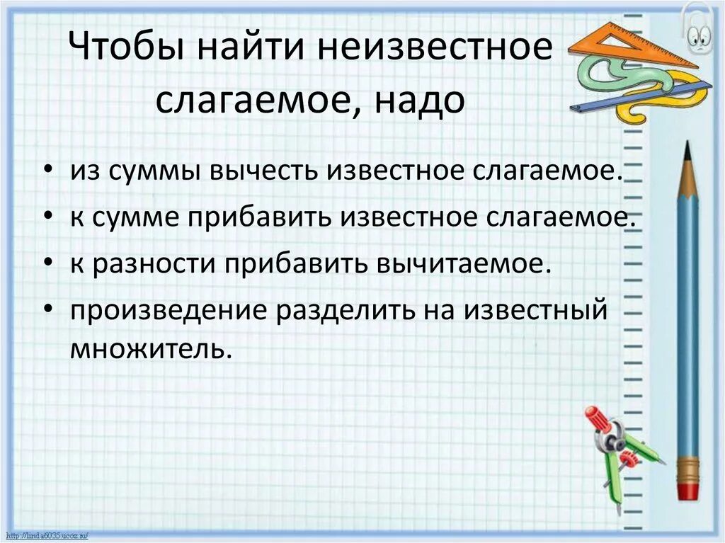 Правила как найти неизвестное слагаемое. Чтобы найти неизвестное сказуемое надо. Чтобы найти неизвестное. Чтобы найти неизвестное слагаемое нужно.