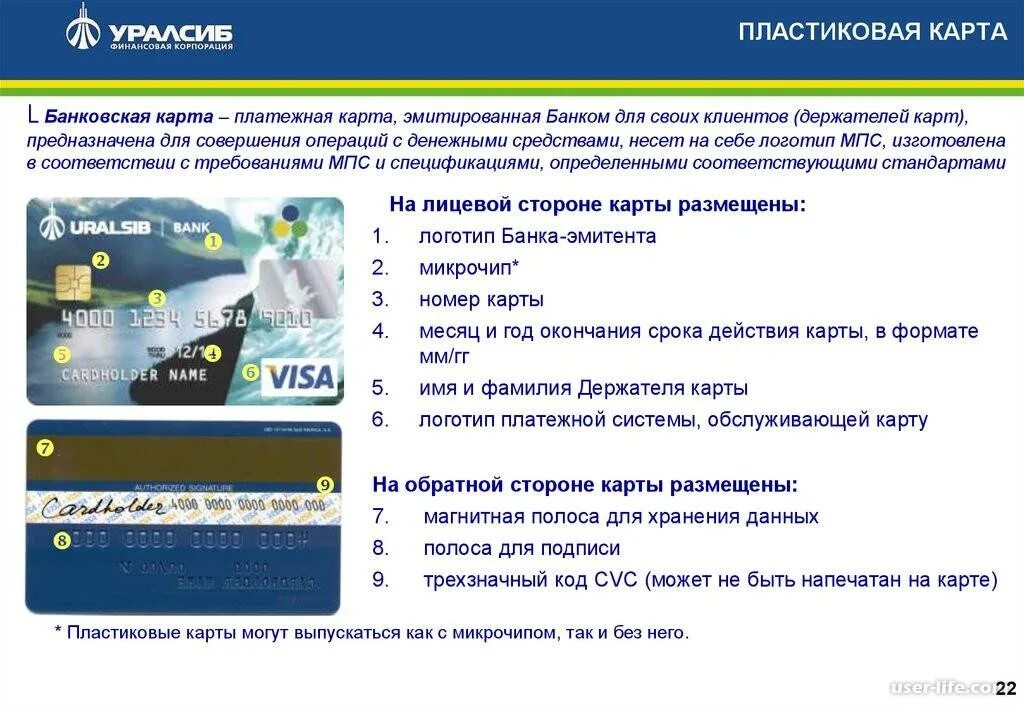 Как использовать дебетовую карту