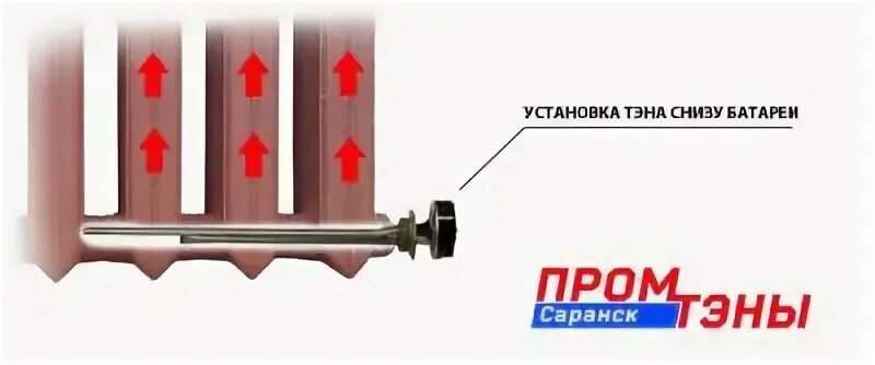 Как установить алюминиевую батарею