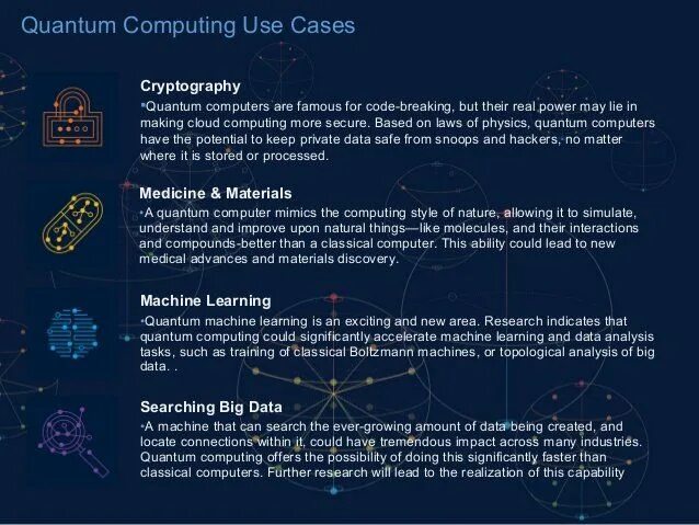 Квантовое машинное обучение. Quantum Quantum cryptography. Квантовая криптография схема. Кейс Quantum. The end machine the quantum phase 2024