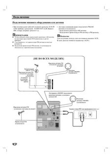 Инструкция караоке lg