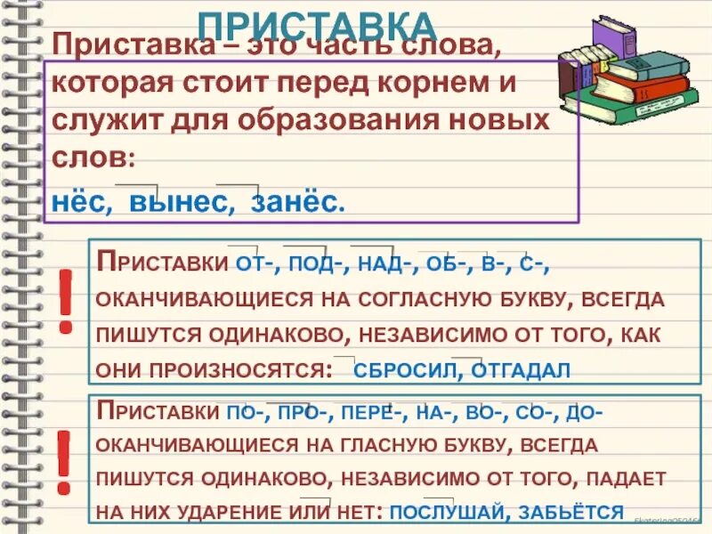 Приставки. Слова с приставкой с. Присовка. Слова с приставкой под. Слова заканчиваются на тему