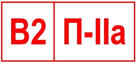 Категории а б в1 в4