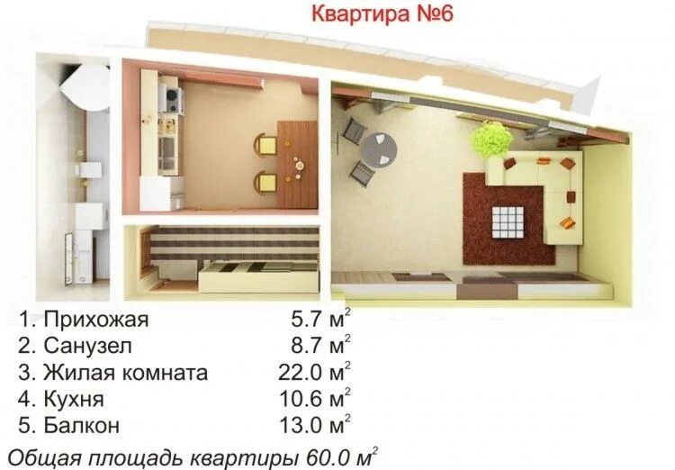 Площадь квартиры. Площадь жилых комнат в квартире. Общая площадь жилого помещения. Балкон входит в общую площадь квартиры. Общая площадь жилого помещения состоит