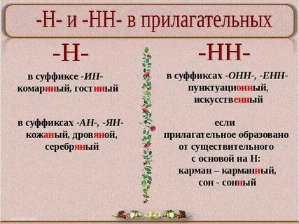 Выкрашенный почему нн