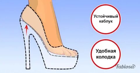 Каблуки должны быть