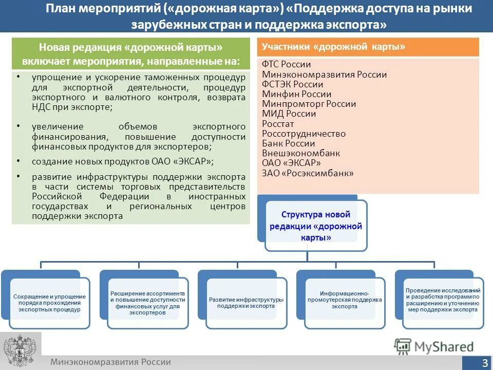 В целях реализации соглашения