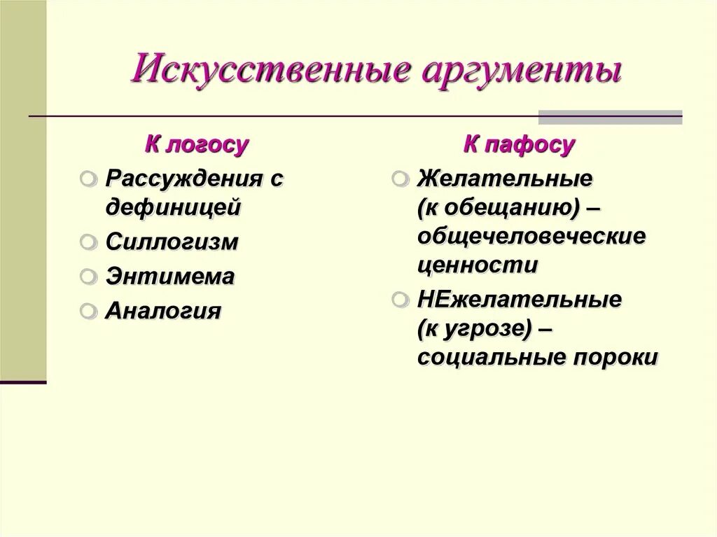 Пессимистическое отношение аргументы. Искусственные аргументы. аргумент к логосу. аргумент к логосу пример. аргументы к пафосу.