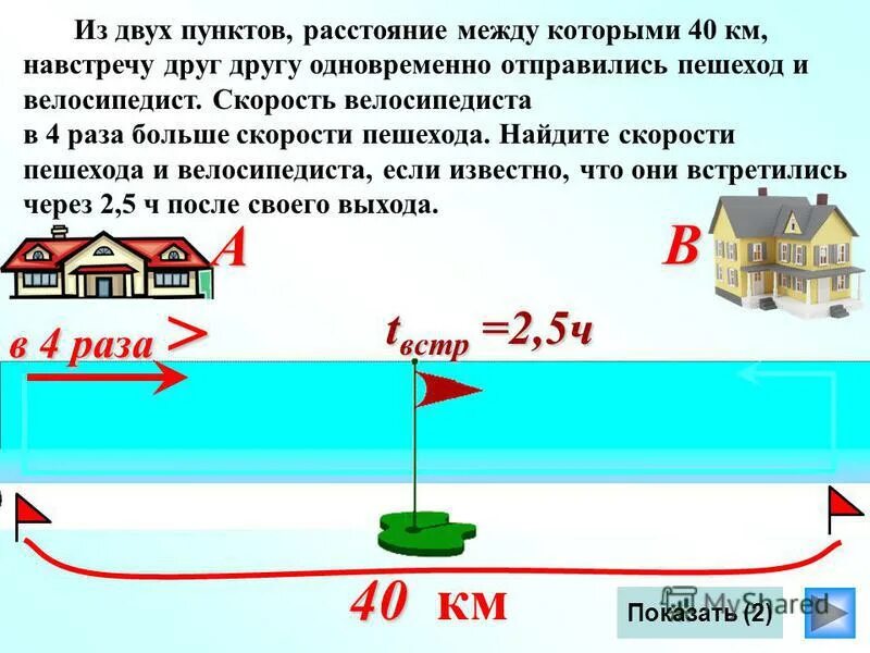 Из двух городов расстояние 360. Задачи из двух пунктов. одновременно навстречу друг другу. задача из 2 пунктов. скорость навстречу друг другу.