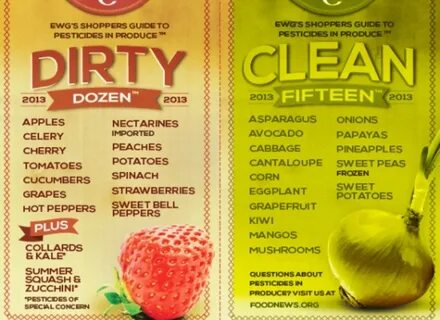Clean 15