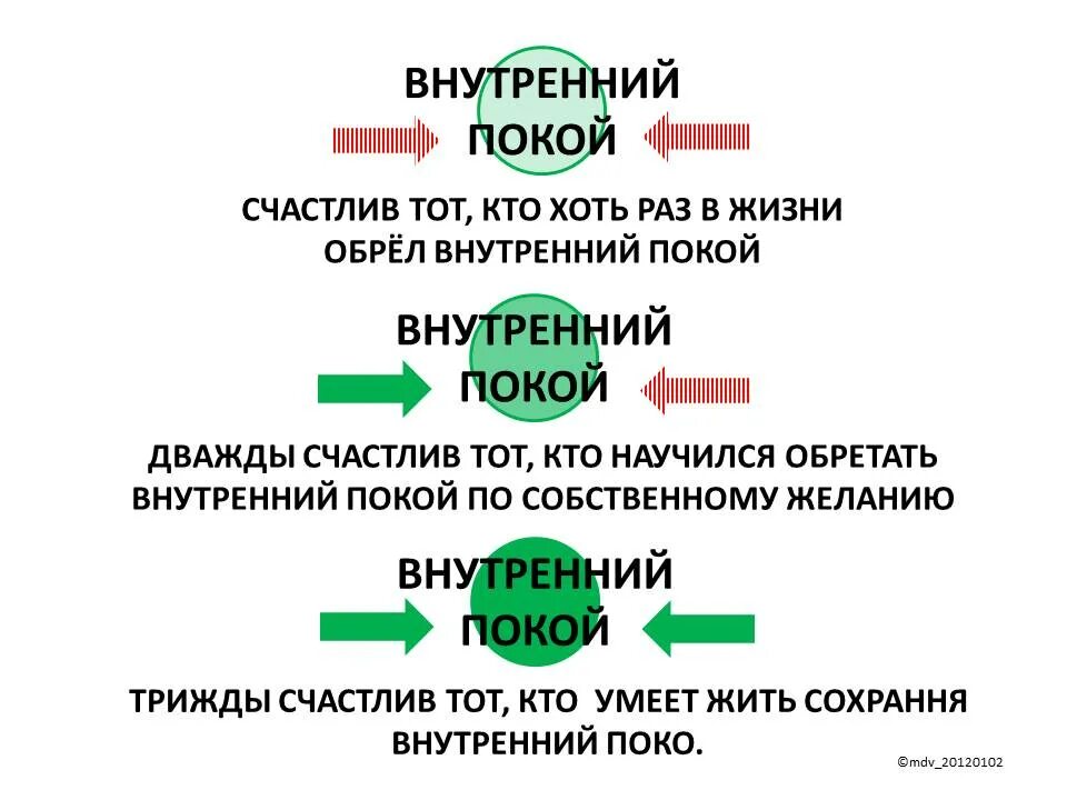 Внутренний покой. Движение и покой в философии. Как обрести душевное равновесие и спокойствие. Понятие потенциал покоя. Понятие покой.