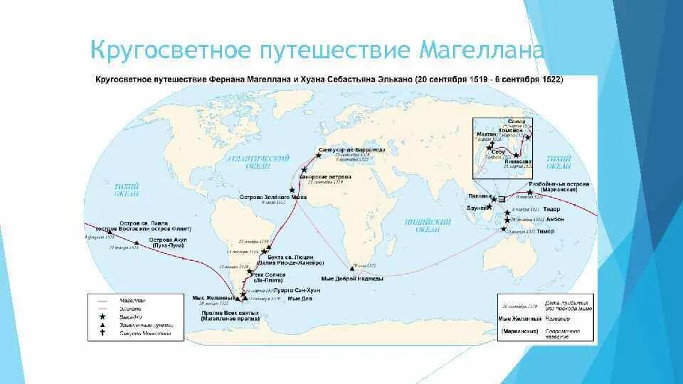 Кругосветное экспедиция фернана магеллана. Маршрут плавания Фернана Магеллана. Фернан Магеллан кругосветное путешествие на карте. Маршрут кругосветного путешествия Фернана Магеллана. Маршрут экспедиции Фернана Магеллана.