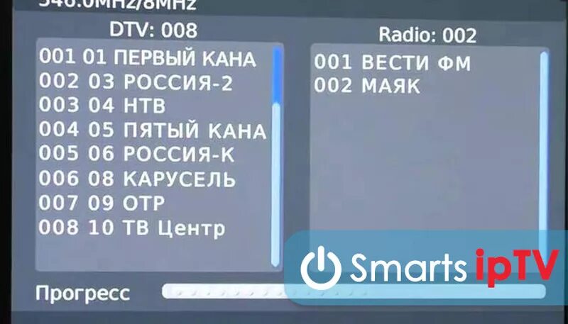 Почему не работает 20 каналов. Приставка для цифрового телевидения на 20 каналов список каналов. Почему показывает 10 каналов. Телевизор на 20 канал. 10 Каналов показывает ТВ приставка.