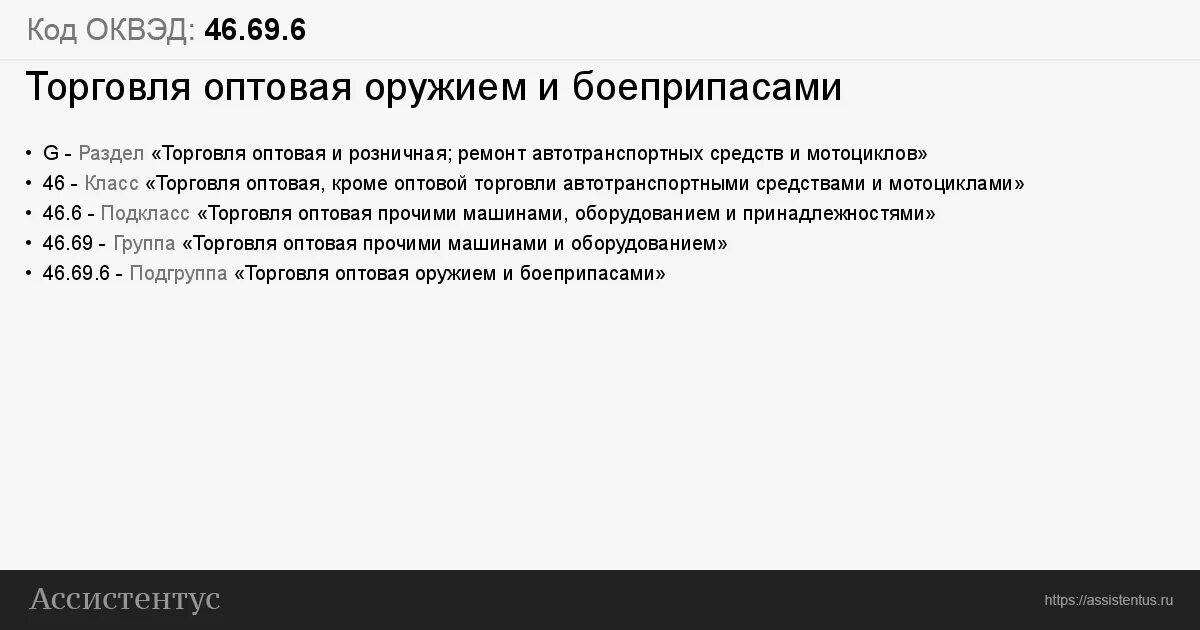 Оквэд аренда недвижимости. ОКВЭД 46.69. Торговля оптовая строительными материалами ОКВЭД. Номер ОКВЭД - спецтехника. Какие ОКВЭД У оптовой торговли.