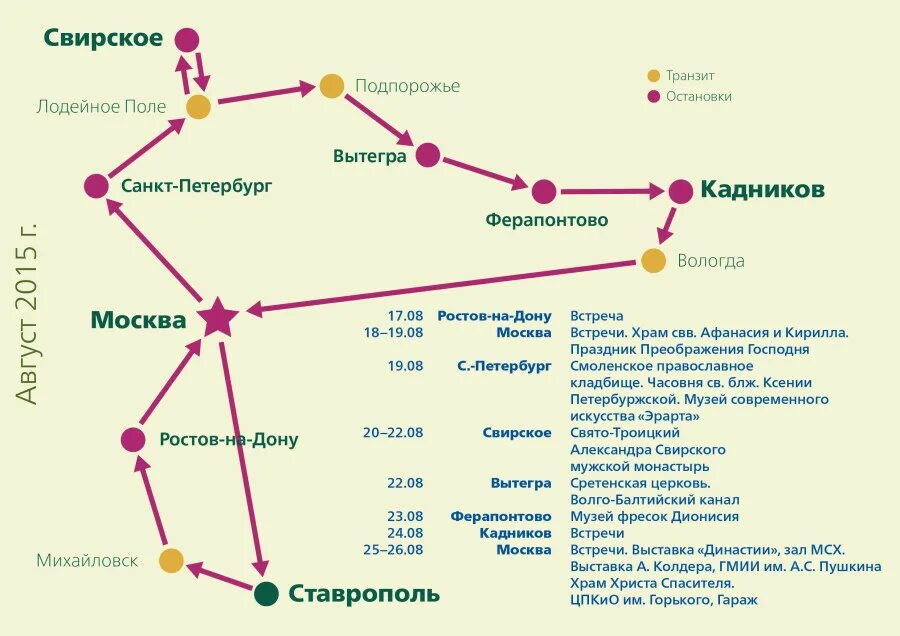 Расписание электричек спб лодейное поле. Автобус лодейное поле подпорожье. Расписание автобусов подпорожье лодейное поле. Лодейное поле. Расписание маршруток спб лодейное поле.