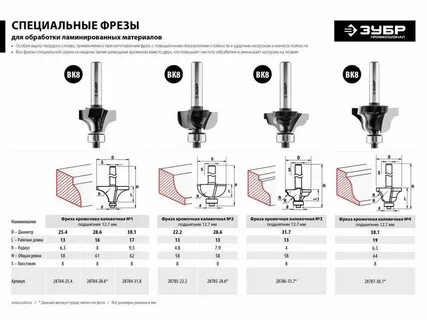 Фрезы диаметр 3 2