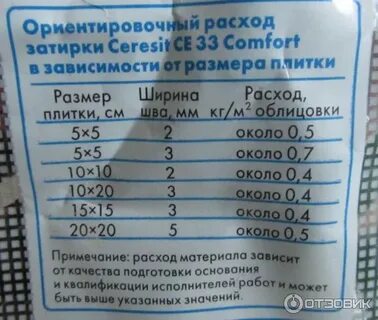 Расход фуги на плитку