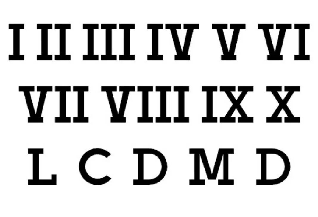 Римские цифры трафарет. Римские цифры шрифт. Римские цифры трафарет для часов. Римские цифры на прозрачном фоне.
