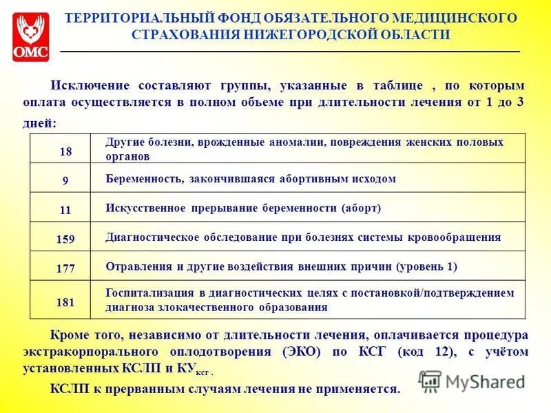 Сайт омс нижегородской области