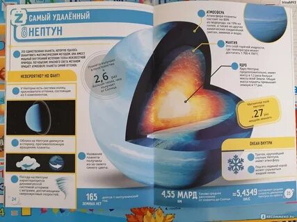 Система книга 2