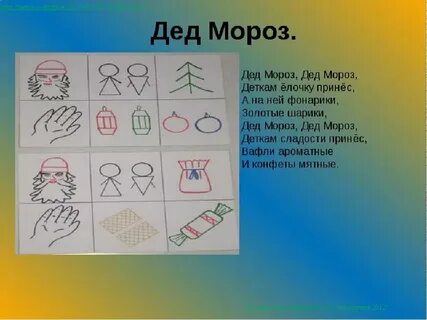 Конспект заучивания стихотворения в младшей группе